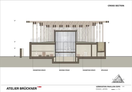 Uzbekistan Pavilion Expo 2025